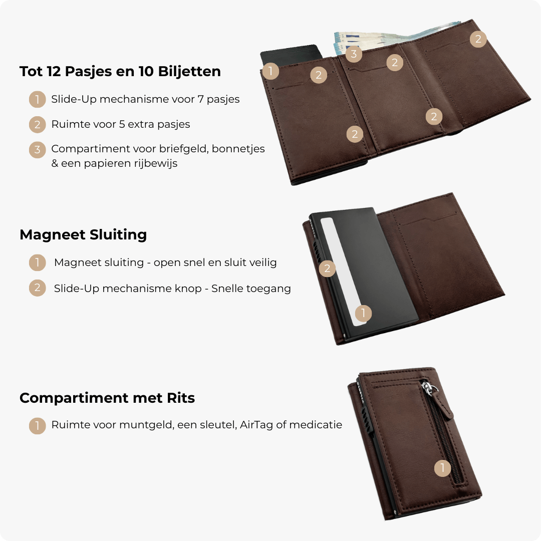 Expedition Pasjeshouder Espresso