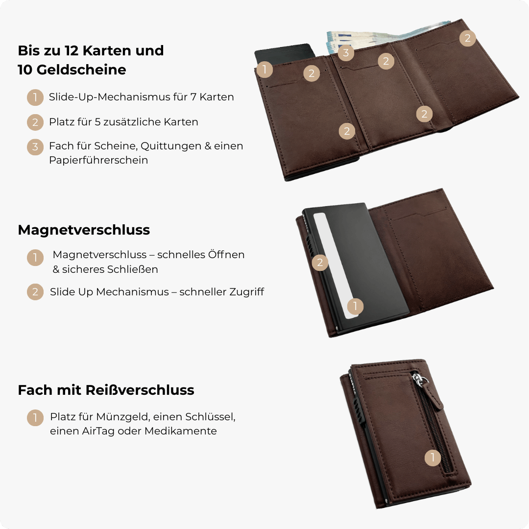 Expedition Smart Wallet Espresso