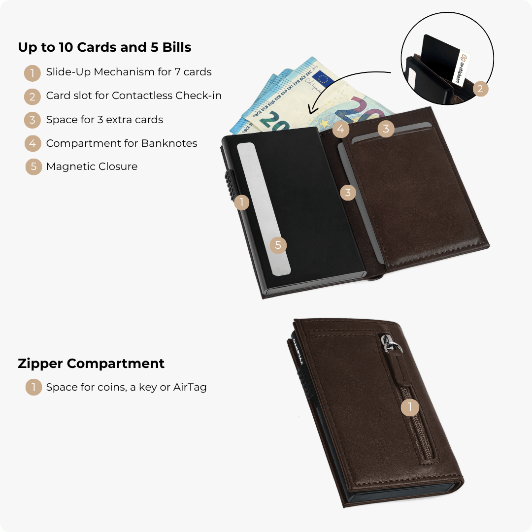 Discovery Card Holder Espresso