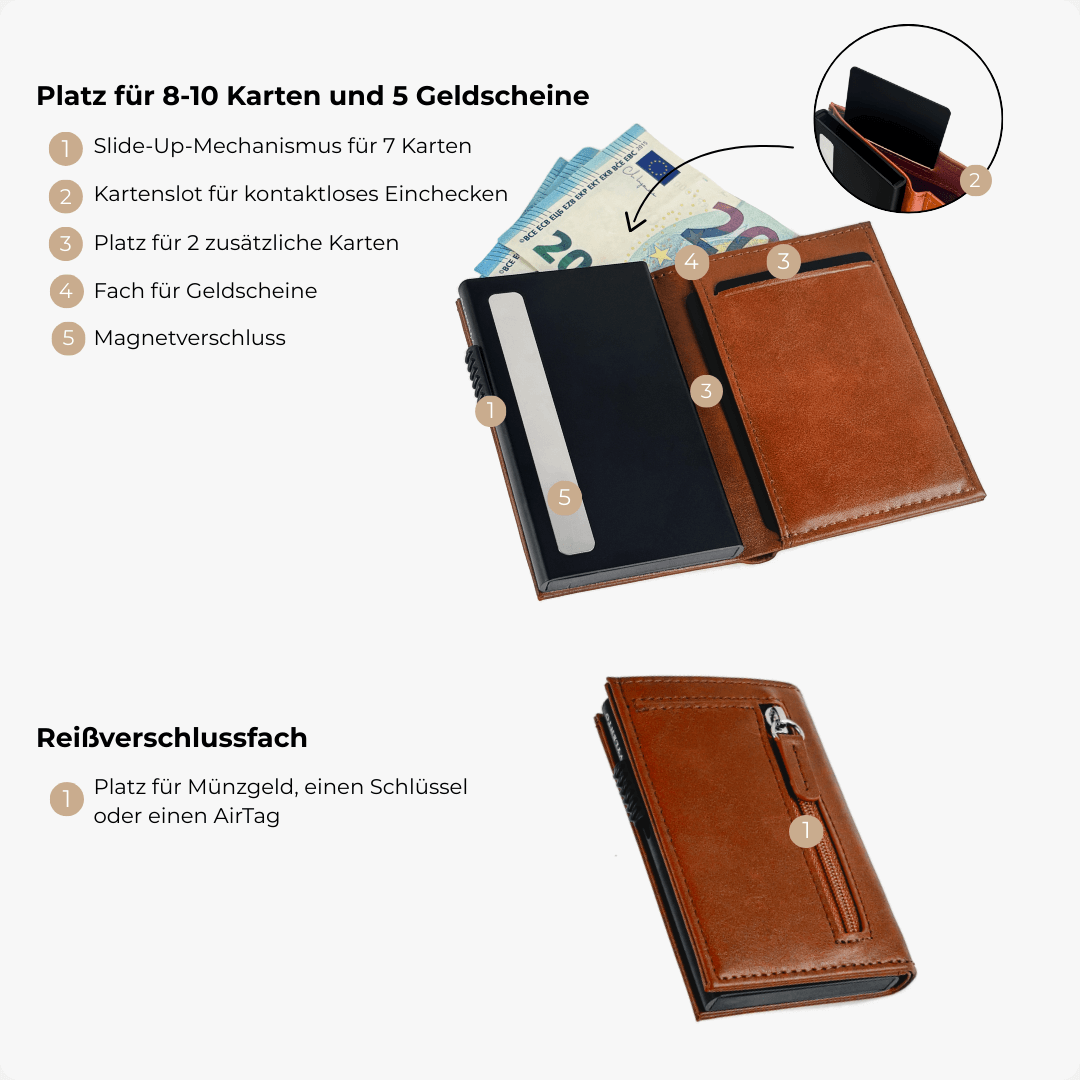 Discovery Smart Wallet Cognacbraun