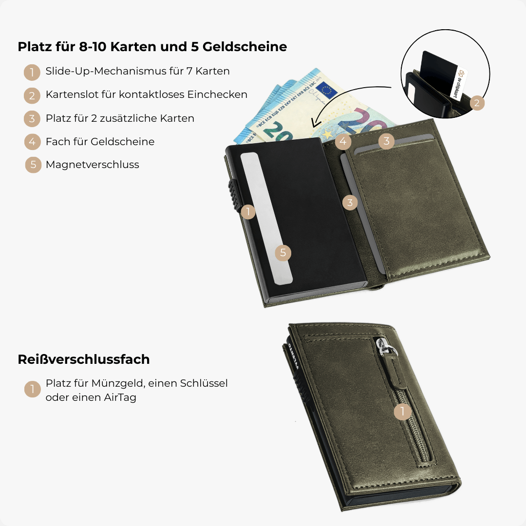 Discovery Smart Wallet Olivgrün