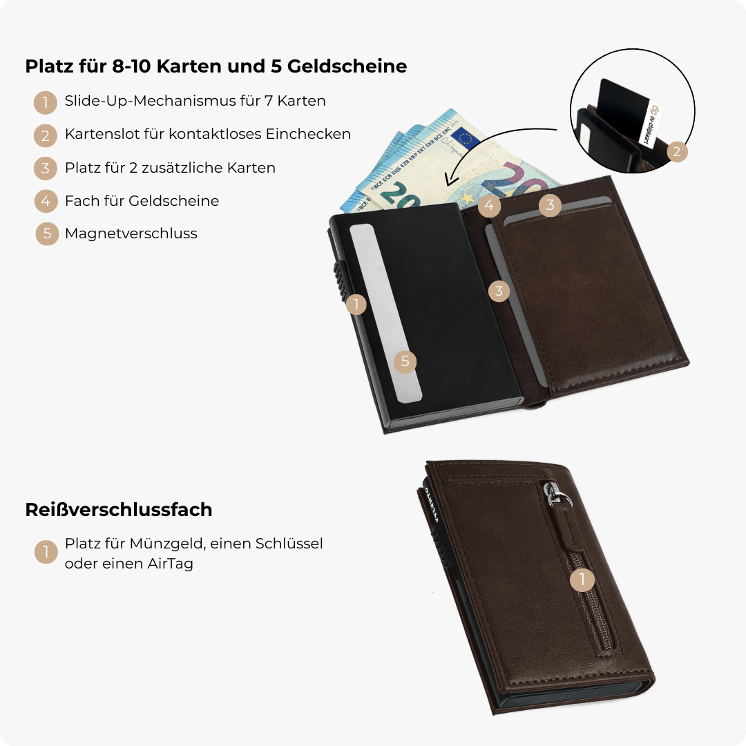 Discovery Smart Wallet Espresso