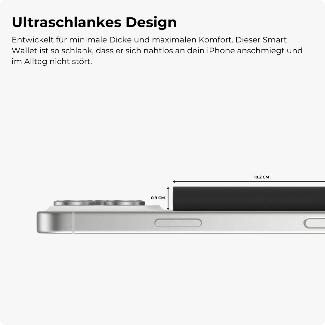 Explore MagSafe Smart Wallet