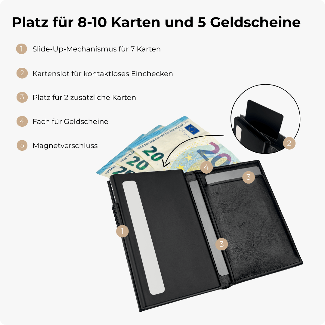 Discovery Smart Wallet Mattschwarz - Ohne Münzfach