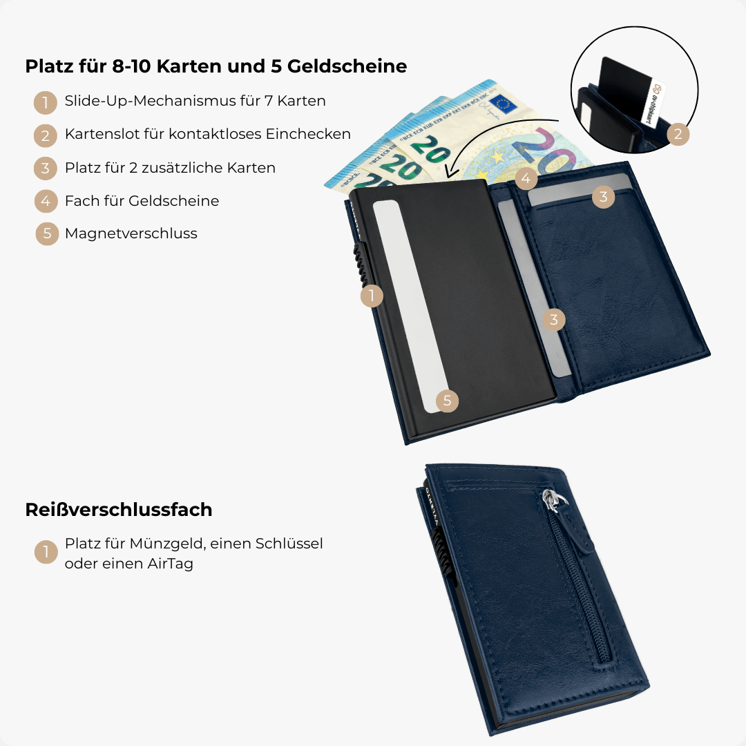 Discovery Smart Wallet Marineblau