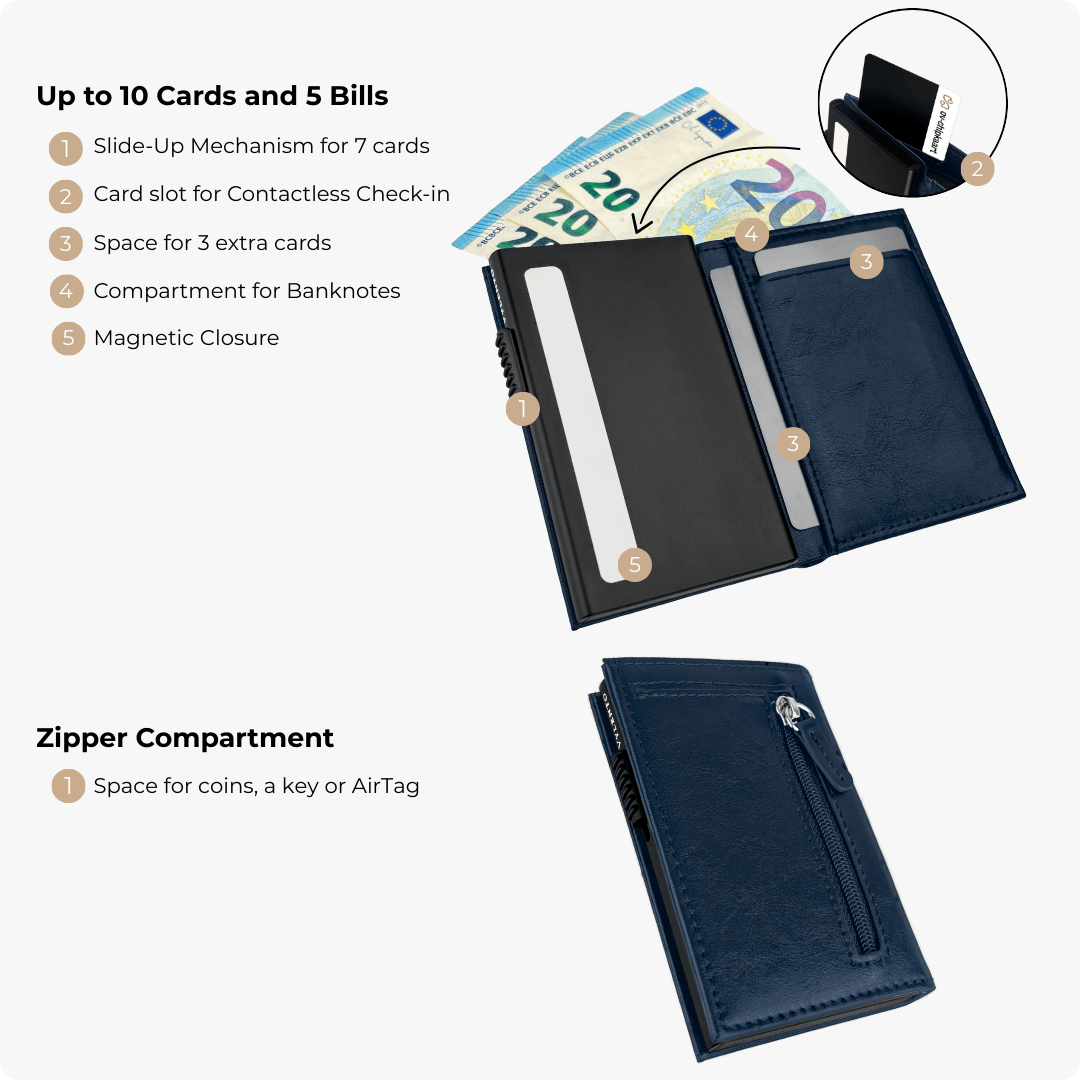 Discovery Card Holder Navy Blue