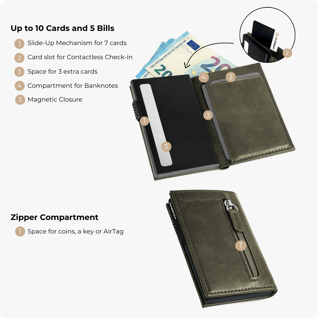 Discovery Card Holder Olive Green