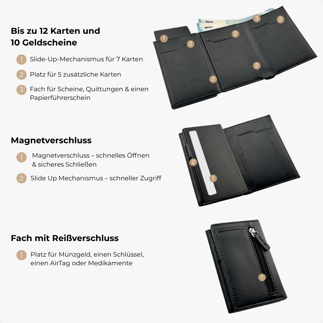 Expedition Smart Wallet Mattschwarz