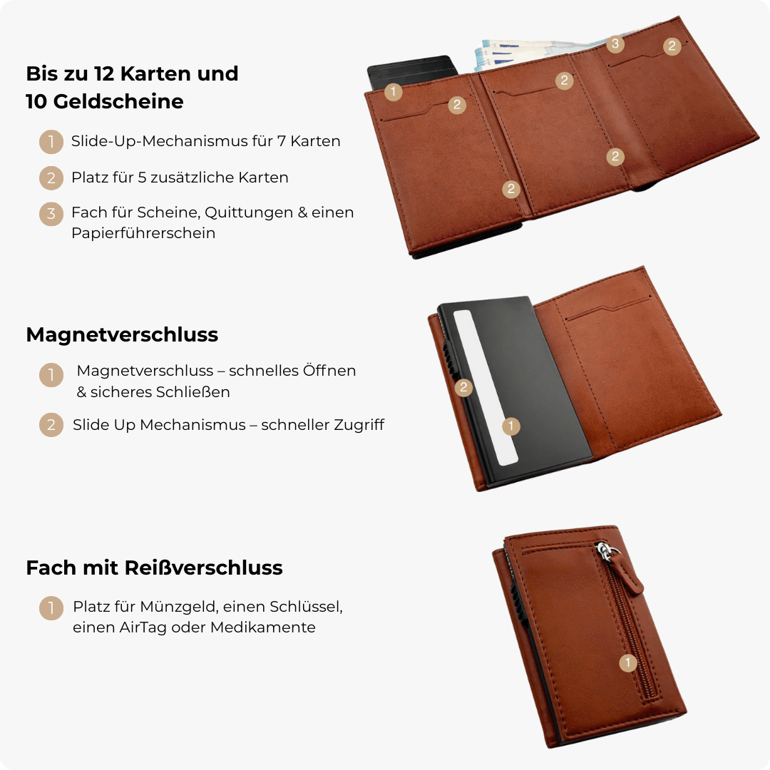 Expedition Smart Wallet Cognacbraun