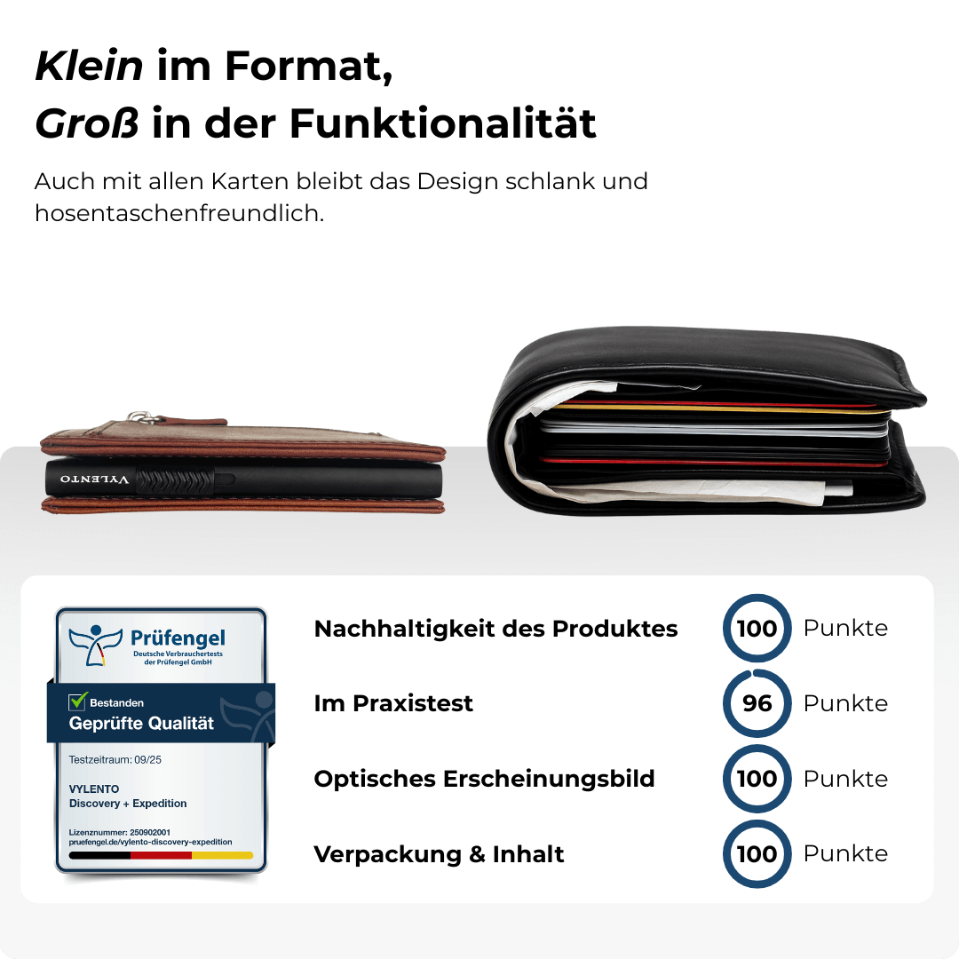 Discovery Smart Wallet Cognacbraun