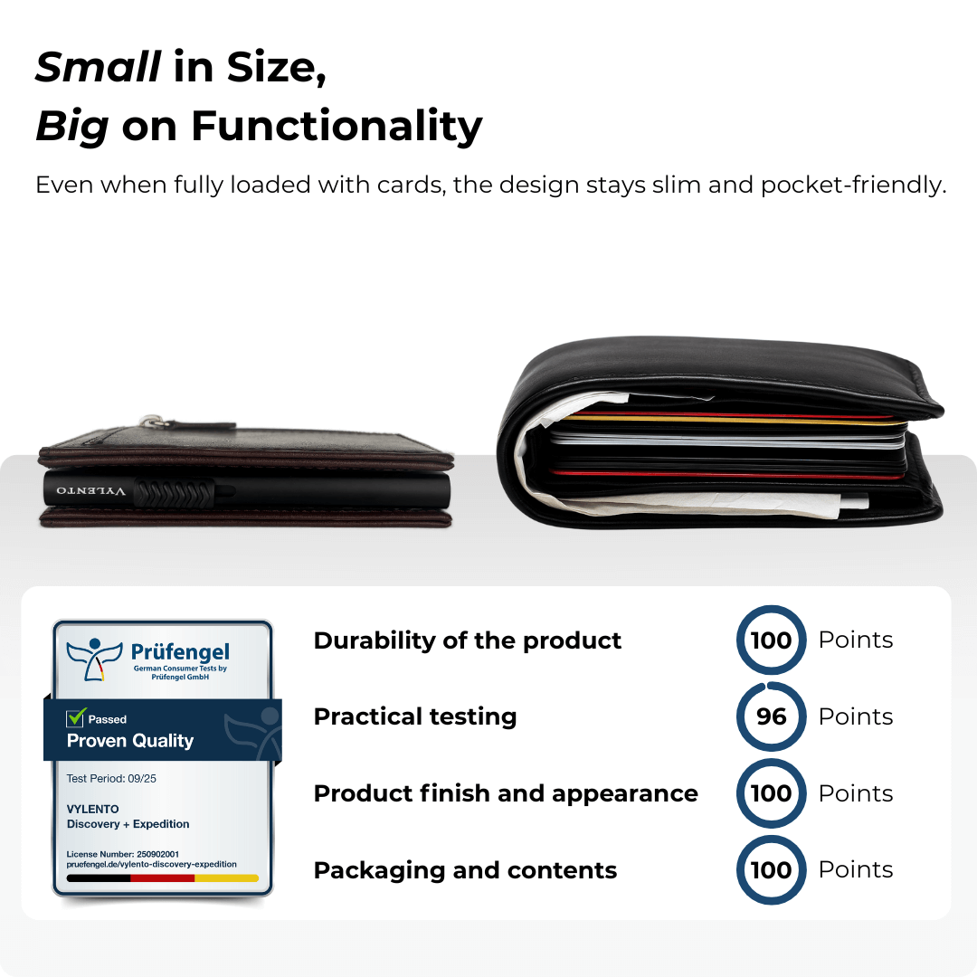 Discovery Card Holder Espresso