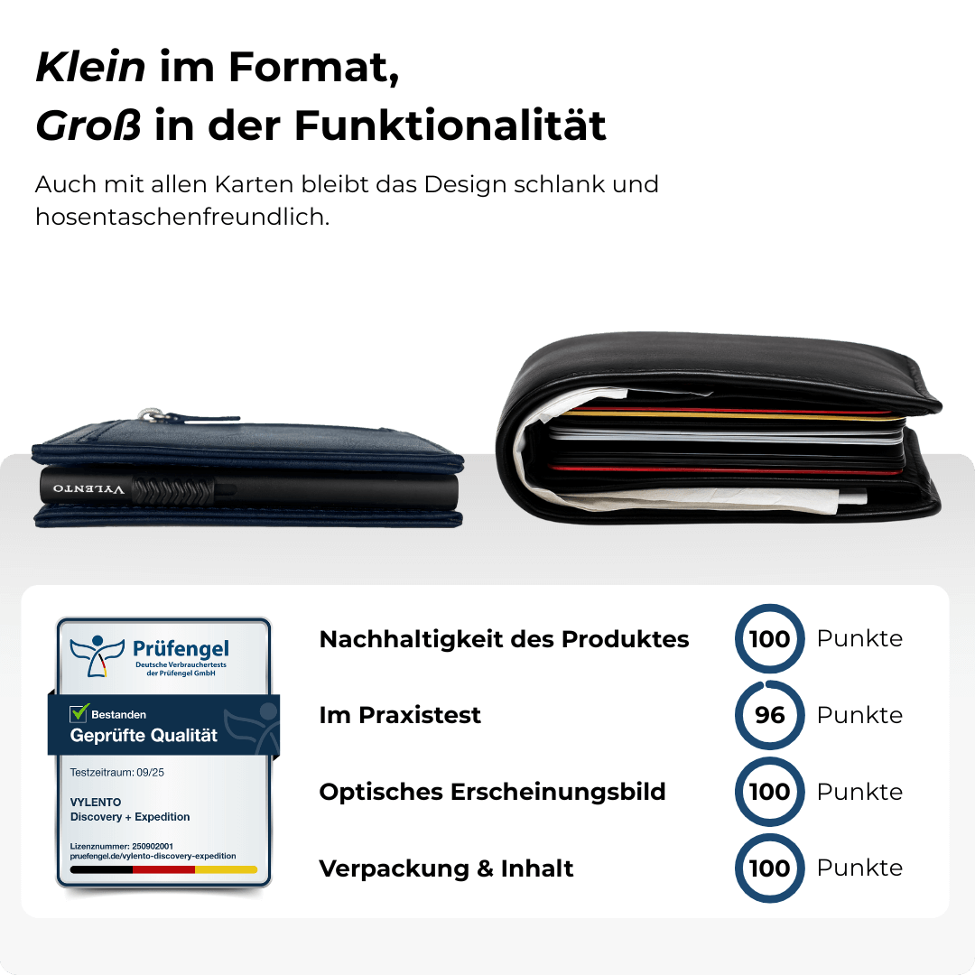 Discovery Smart Wallet Marineblau
