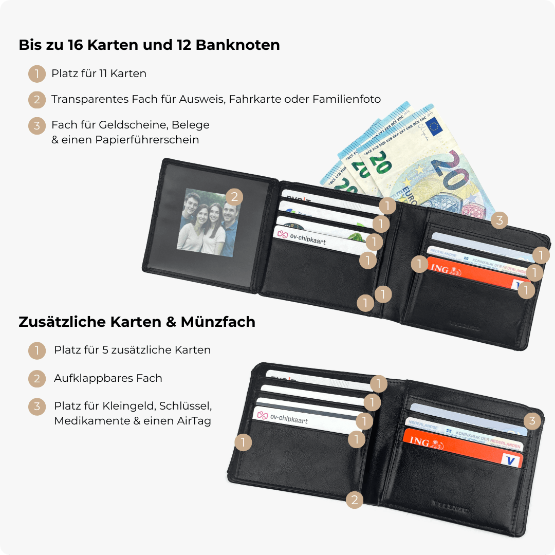 Venture Geldbörse Mattschwarz